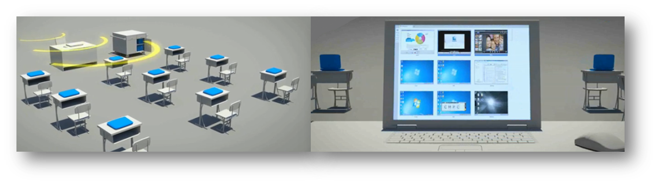 Classroom Management Classroom Management